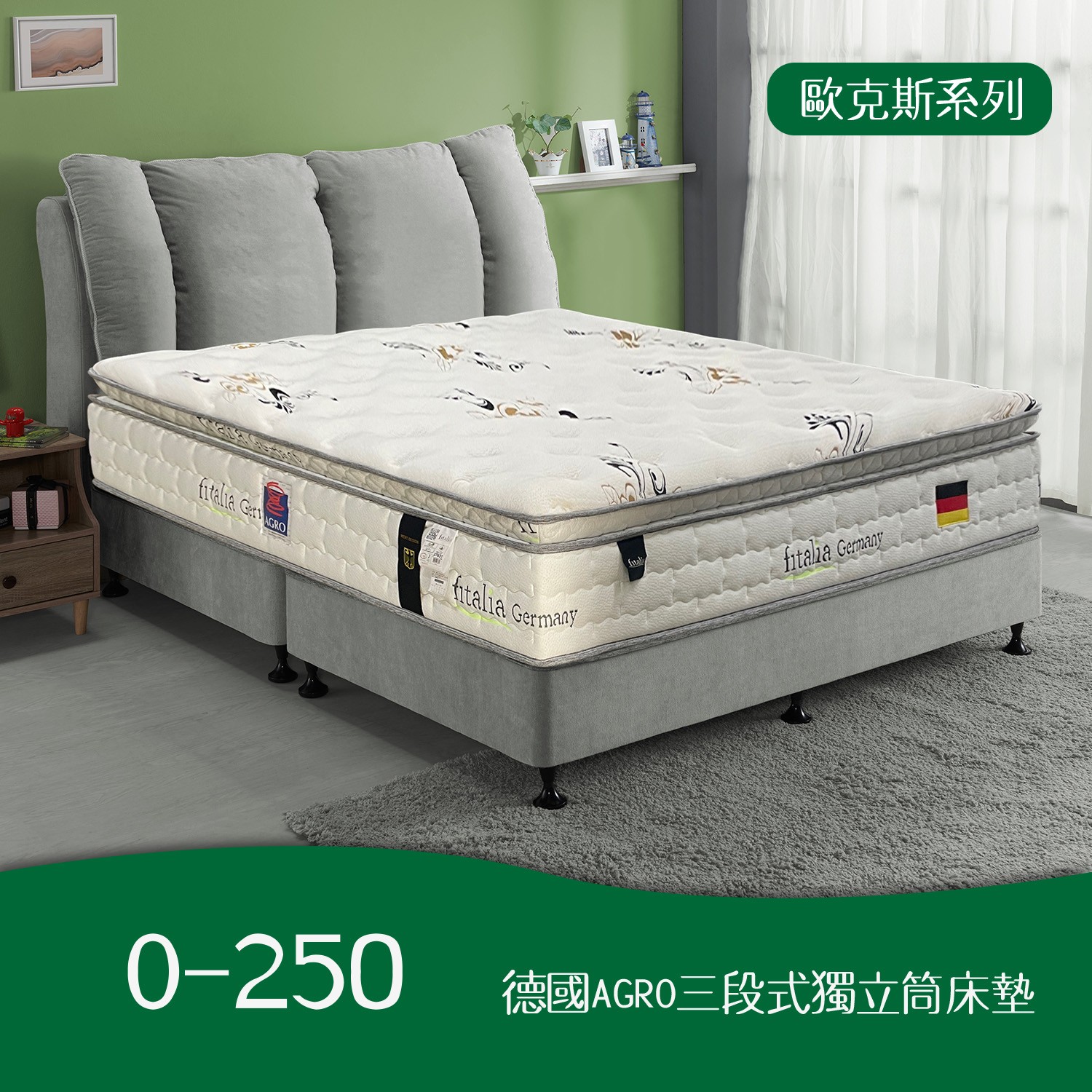 O-250<br>軟○○○●○○○硬 O-250<br>軟○○○●○○○硬